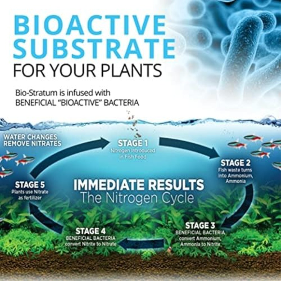 12698 Natural Mineral-Rich Vol - مراجعة Aquarium Planted Tank Soil وسعره