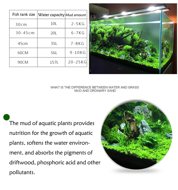 Fish Tank Water Grass Mud Plan - مراجعة Aquarium Plant Nutrients وسعره