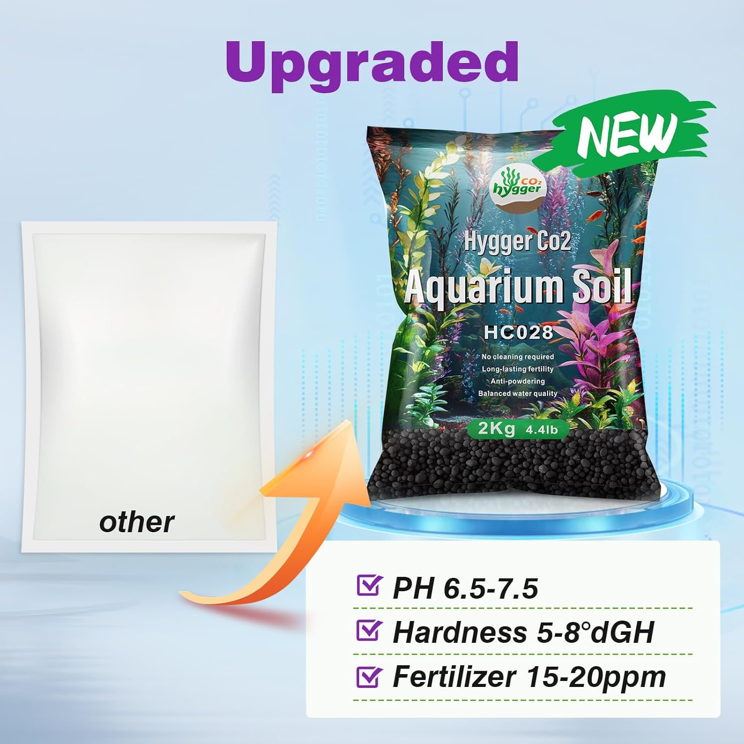 Aquarium Soil Water Grass Mud, - مراجعة Aquarium Planted Tank Soil وسعره