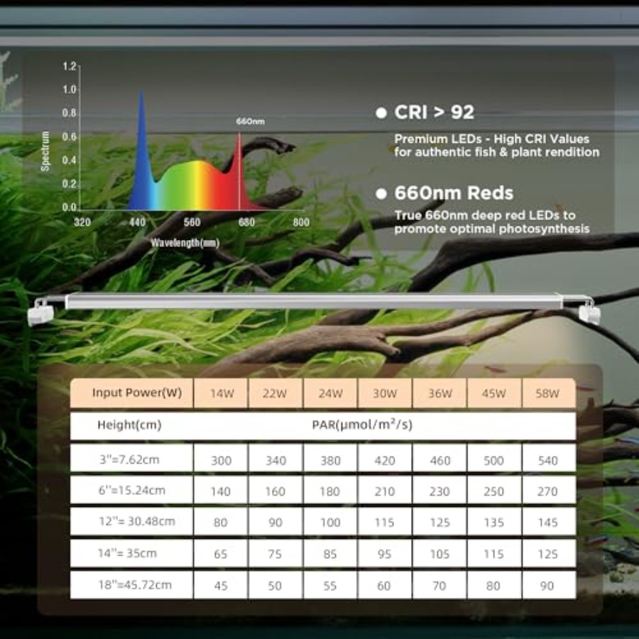 Aquarium LED Light for planted - مراجعة Aquarium For Planted Tank وسعره